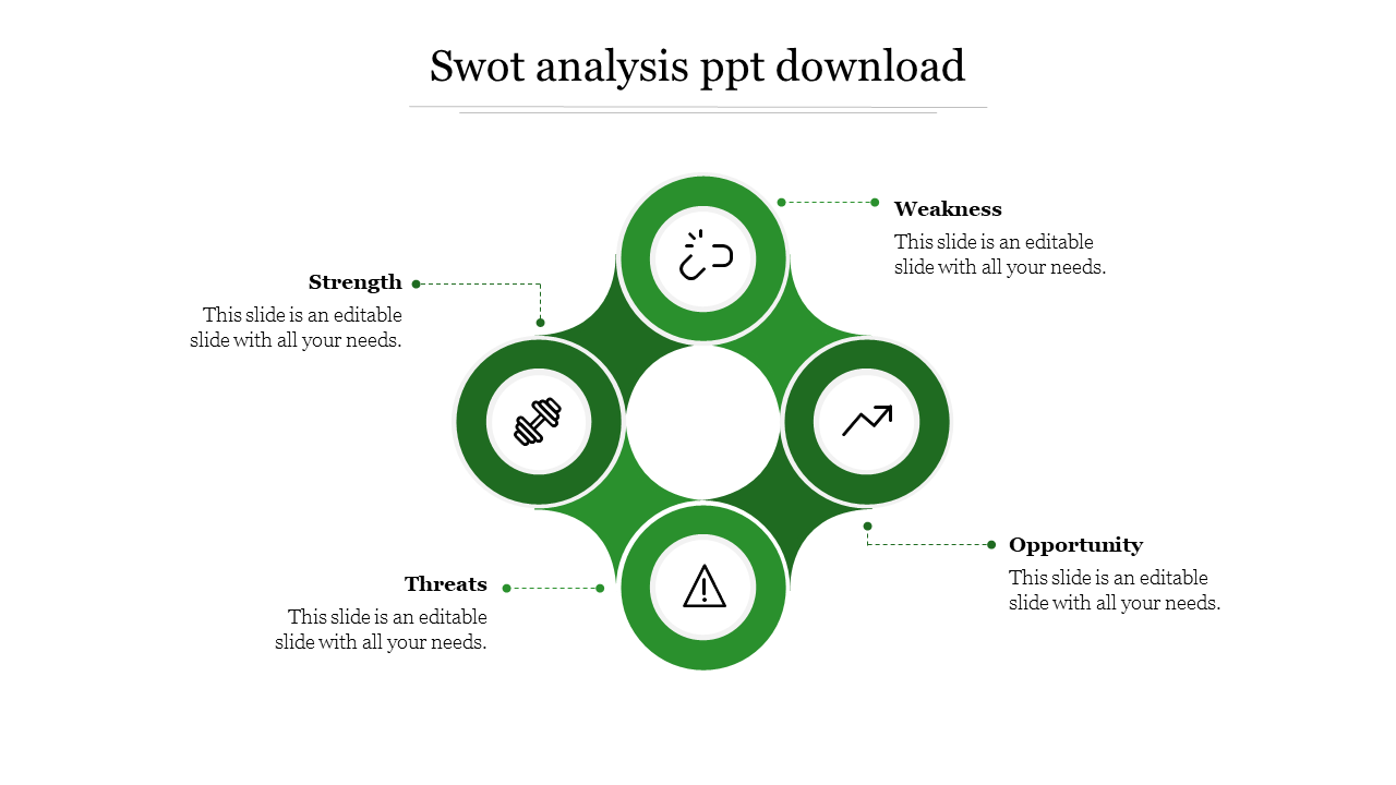 Free - Editable SWOT Analysis PPT Download Presentation